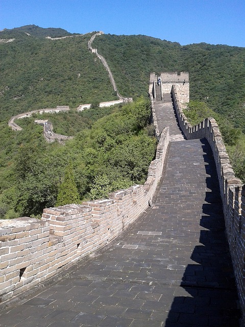 China Landmark